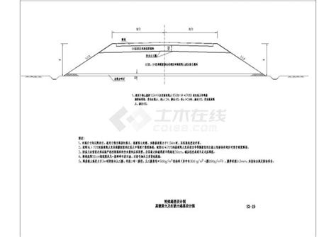 道路路基|道路路基设计